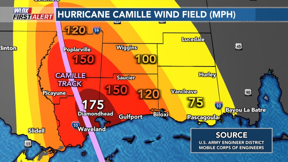 Hurricane Camille estimated wind field by U.S. Army Engineer District, Mobile Corps of...