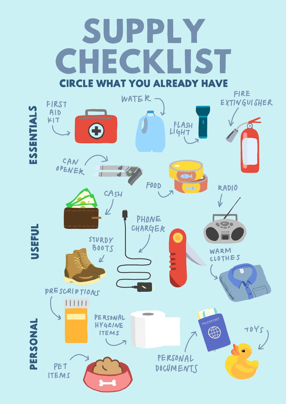 From essentials to personal items, your emergency kit needs to fit around what your needs are...
