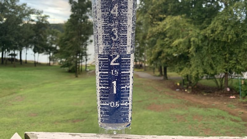 rain gauge